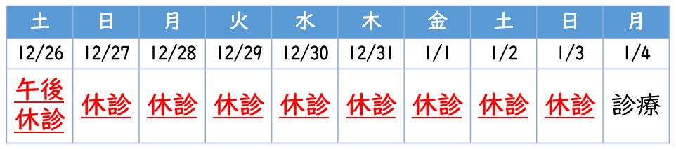 年末年始休診カレンダー