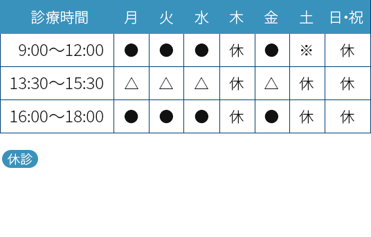 逗子市の胃腸内科・外科 間中胃腸内科外科の診療時間は（月・火・水・金・土）9:00～12：00　16：00～18：00（13:30～15:30は内視鏡検査専用時間）休診日：木・日・祝祭日