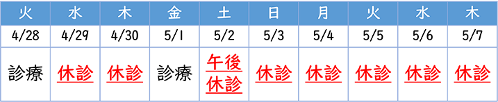 GW休診カレンダー